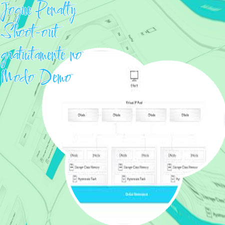 Penalty shoot out gratis